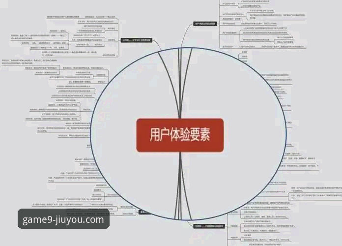 九游独家游戏生态深度解析：从平台战略到玩家体验的全面剖析