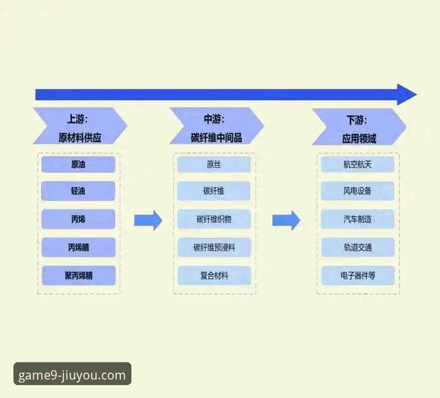 九游靠谱吗 九游娱乐平台安全性与可靠性全面评测:一个官方平台是否值得信赖?
